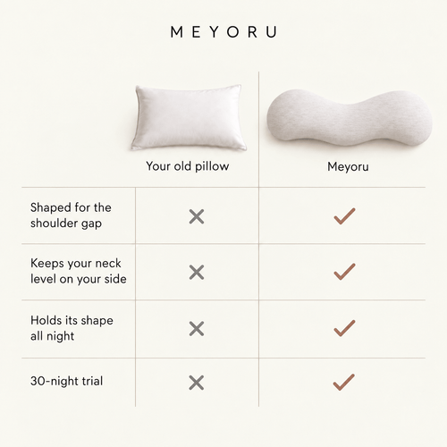 The Meyoru Pillow